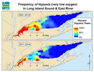 Hypoxia maps for 2001-2010 and 2011-2016