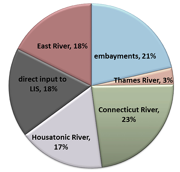 BlogRedEighteenPercent12-4DeSaturated copy